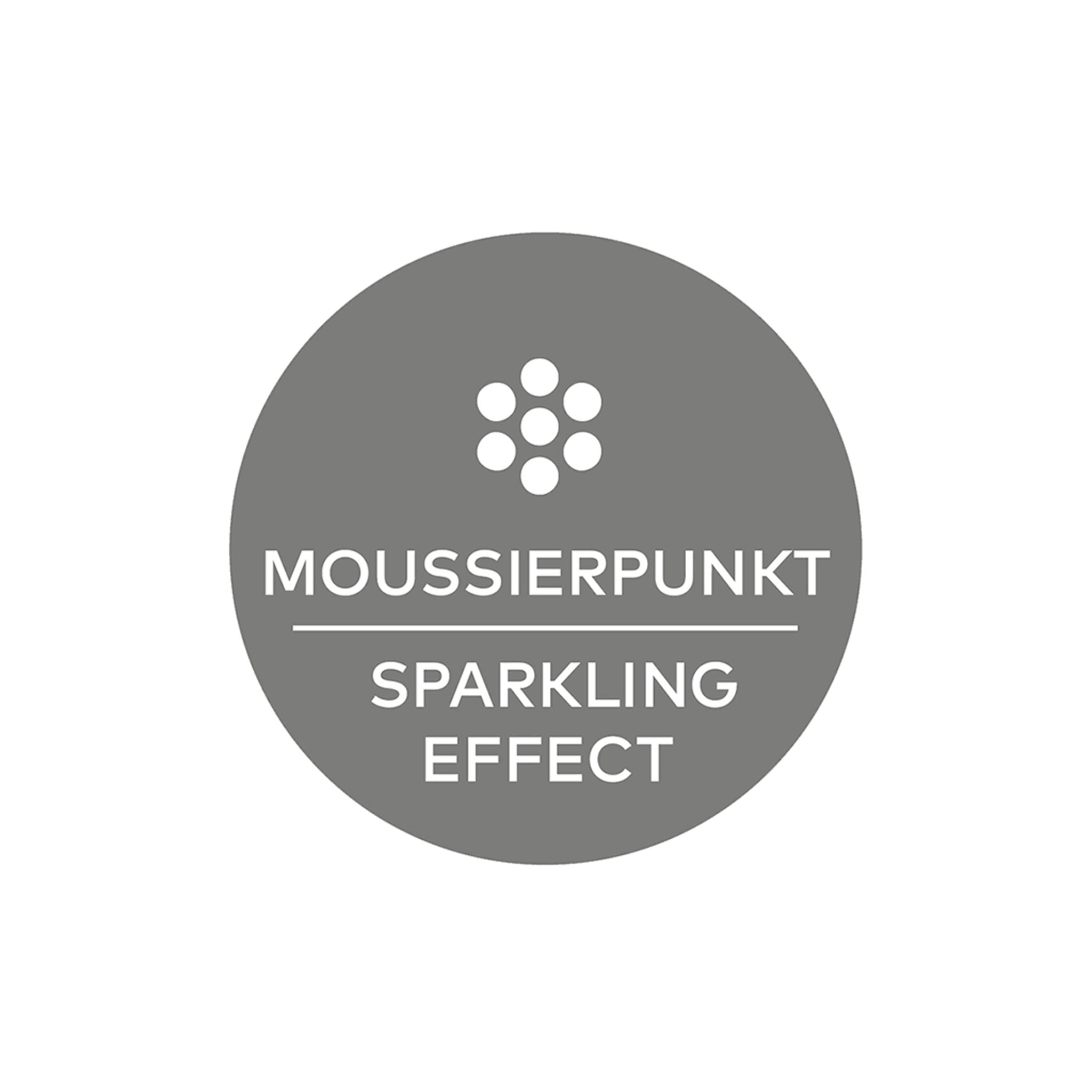 エコー / オールラウンド